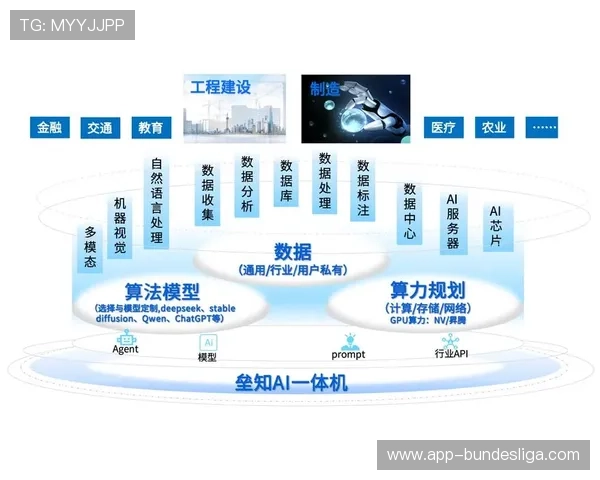 智能媒体大模型赋能全流程 策采编播环节迈向自动化